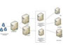 server